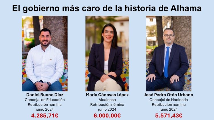 Hoy martes, vísperas del inicio del mes de agosto, el Ayuntamiento de Alhama informa de que ha comenzado a limpiar los solares municipales. Algo que debería haber hecho antes del verano, como se venía realizando en años anteriores.