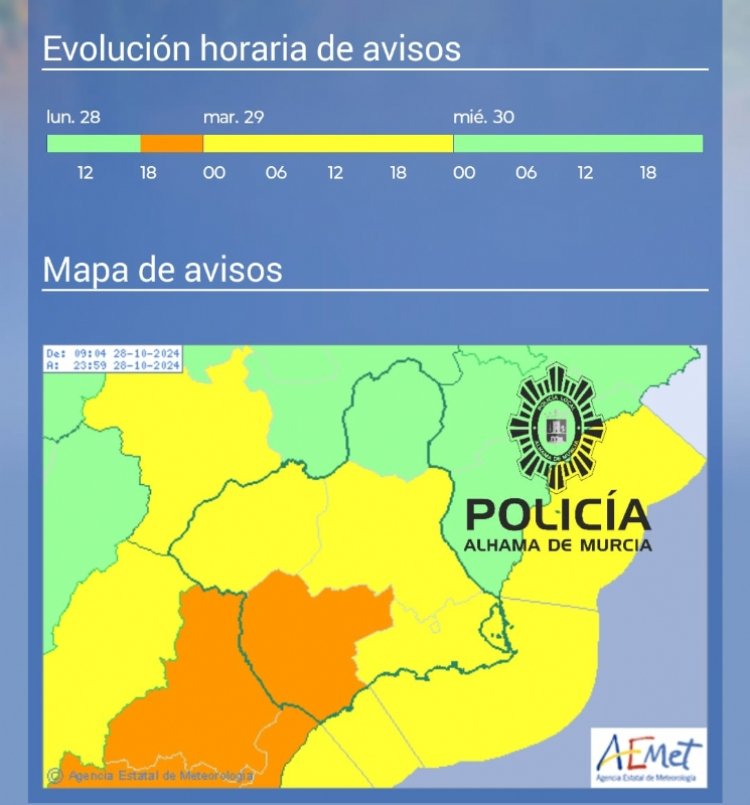 El Centro de Coordinación de Emergencias 112 activa el plan en fase de preemergencia ante la previsión de lluvias en el Valle del Guadalentín