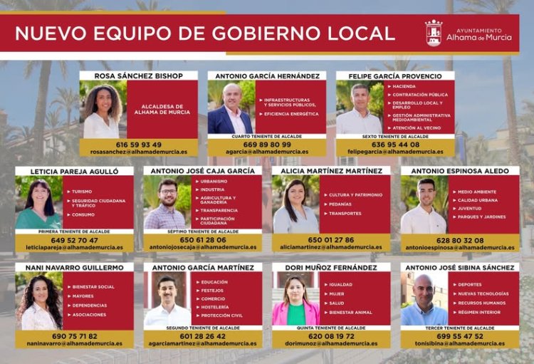 ALHAMA: Composición de la Corporación municipal tras la delegación de competencias.