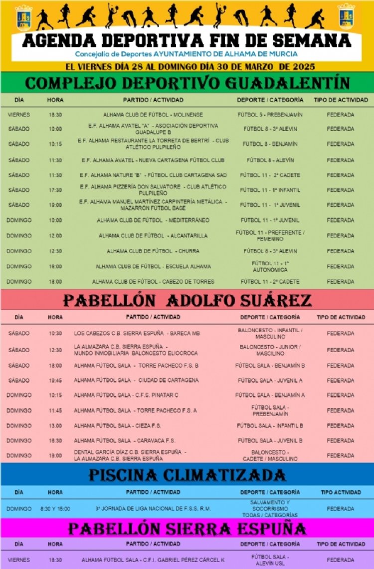 Agenda Deportiva para el fin de semana del 28 al 30 de marzo de 2025