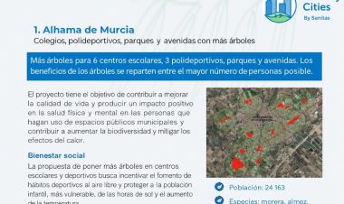 El voto ciudadano puede traer a Alhama 70.000 euros en árboles