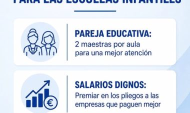 PP Alhama: MÁS CALIDAD Y MEJORES CONDICIONES PARA NUESTRAS ESCUELAS INFANTILES