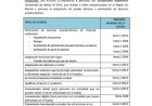 Abierto el plazo para solicitar ayudas para personas mayores y con discapacidad
