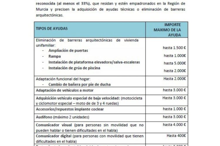 Abierto el plazo para solicitar ayudas para personas mayores y con discapacidad